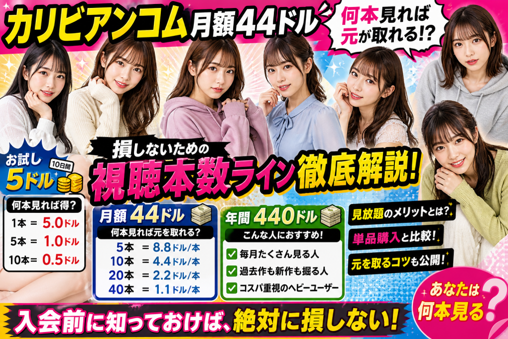 カリビアンコムは何本見れば元が取れるのか月額44ドルの損得ラインを解説する記事アイキャッチ